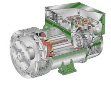 台江发电机内部结构图